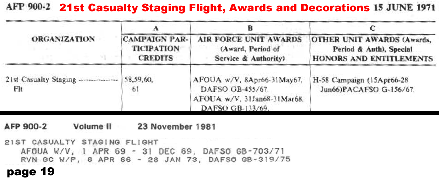 21st Casualty Staging Flight